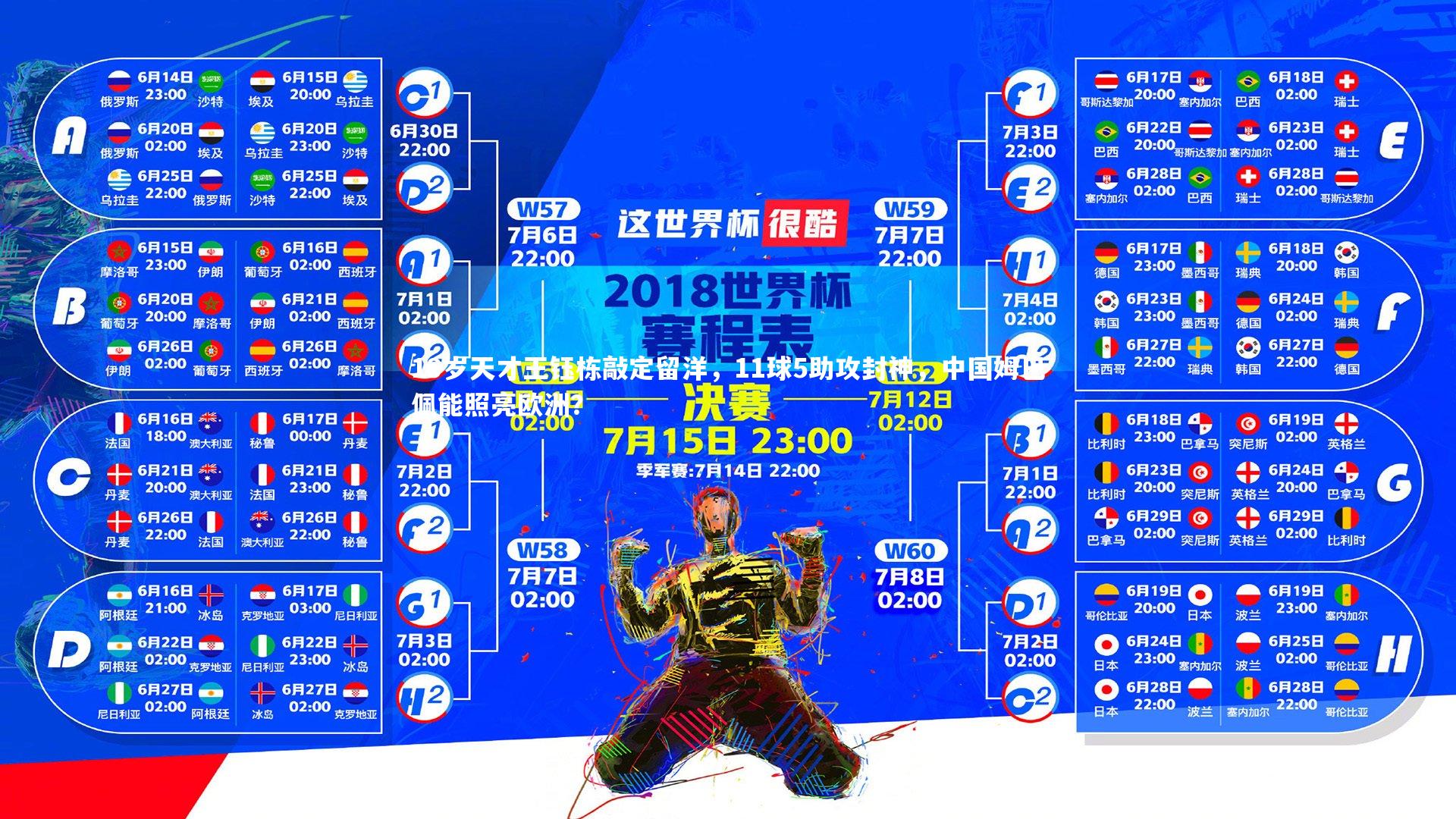 19岁天才王钰栋敲定留洋，11球5助攻封神，中国姆巴佩能照亮欧洲？